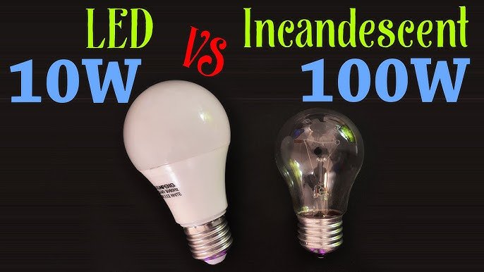 LED vs. Incandescent: Which Lighting Option is Best for You?